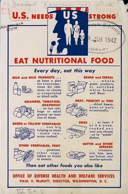 Eat nutritional food